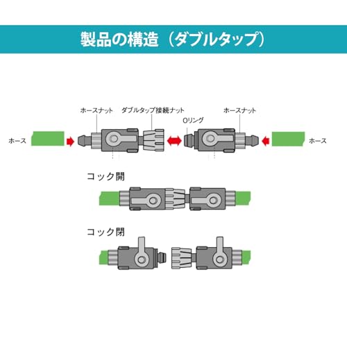水槽]スーパージェットフィルターをサブフィルター化しました - 『水槽